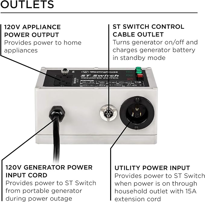 Westinghouse Outdoor Power Equipment ST Switch with Smart Portable Automatic Transfer Technology Home Standby Alternative For Sump Pumps Refrigerators and More Black and White