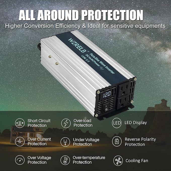 WZRELB 500W Pure Sine Wave Inverter 12V DC to 110V 120V AC Power Converter with LED Display Off-Grid Portable Power Inverter with 2 AC Outlets for Home RV Truck Camping
