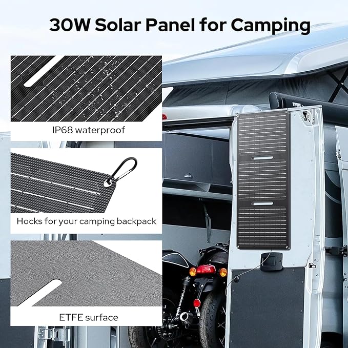 ENOFLO 30W Solar Panel Charger YT30 Foldable Solar Panel IP65 Waterproof Solar Charger with QC3.0 USB &amp DC Output(10 Connectors) 24% High Efficiency for Outdoor Camping