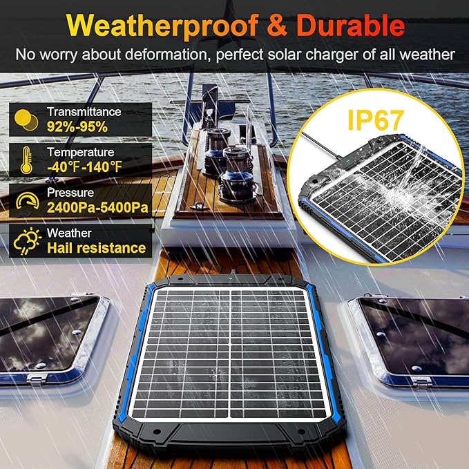 SUNER POWER 25W 12V Solar Battery Trickle Charger &amp Maintainer PRO Built-in Intelligent MPPT Controller Waterproof 12 Volt 25 Watt Solar Panel Charging Kits for Car Marine RV Trailer Boat Automo