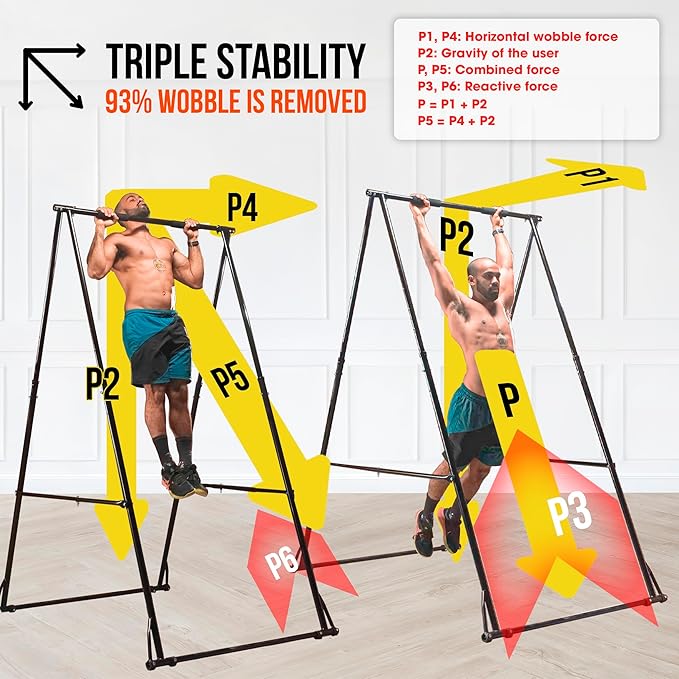 KHANH TRINH Foldable Pull Up Bar Stable Gymnastics Equipment Portable Aerial Yoga Stand Durable Frame For Hammock Chair Therapy Sensory Swing. Adjustable Back Stretcher For Lower Back Pain Relief