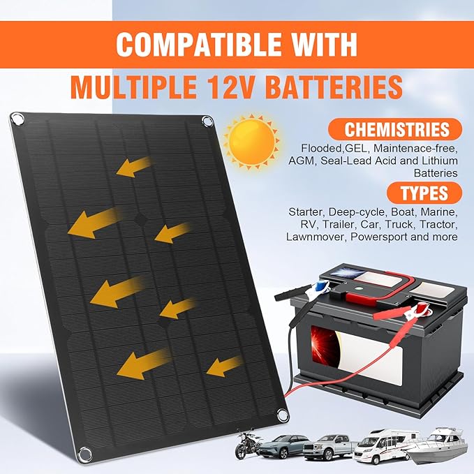 20W 12V Solar Panel Battery Charger 12V Solar Panel Power Kit with SAE Conversion Cables for Car RV Marine Boat Motorcycle Truck Tractor etc