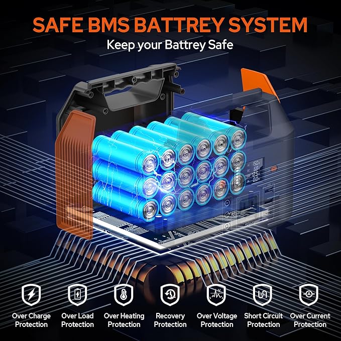 EnginStar Portable Power Station 150W 155Wh Solar Generator 110V 42000mAh Portable Power Bank w/AC Outlet 6 Outputs External Battery Backup LED Light for Outdoor Camping