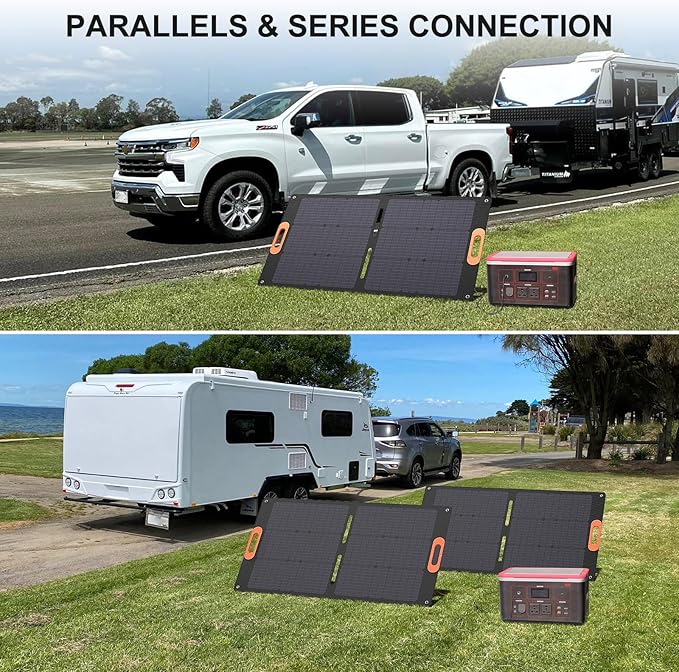 Solarapex 100W Portable Solar Panel IP67 Waterproof ETFE One-Piece Lamination 23.5% Efficiency Foldable Charger USB/Type-C/MC4/XT60/DC8020/Anderson Output for Power Station Camping RV