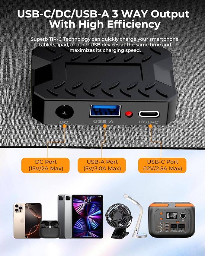 ENOFLO 30W Solar Panel Charger YT30 Foldable Solar Panel IP65 Waterproof Solar Charger with QC3.0 USB &amp DC Output(10 Connectors) 24% High Efficiency for Outdoor Camping