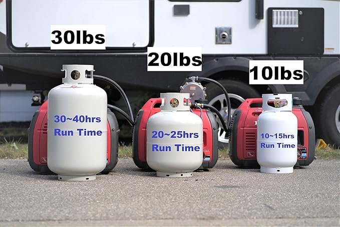 EU2000i Propane Natural Gas &amp Gasoline Tri Fuel Conversion Kit for Honda Generator Inverter LPG CNG