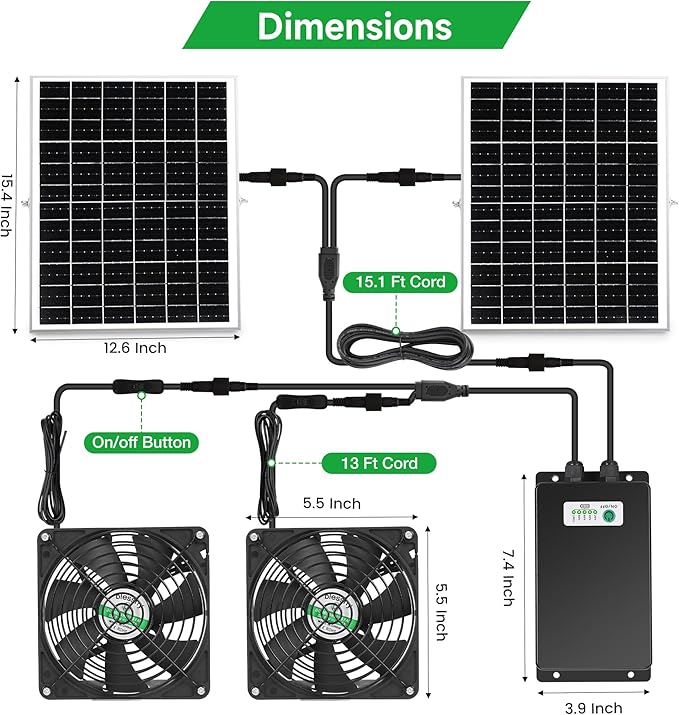blessny 5.5 Solar Rechargeable 2 Fan Kit for Intake or Exhaust air Weatherproofed 50W Solar Powered Fans for Outside Chicken Coops Greenhouses Shed Pet House Air Ventilation