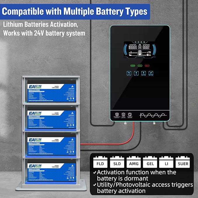POWLAND 4000W Hybrid Solar Inverter | 24V DC to 120V AC Pure Sine Wave | LCD Display with Glass Top | 140A MPPT Charge Controller | Battery-Less &amp Lithium/AGM Battery Compatible