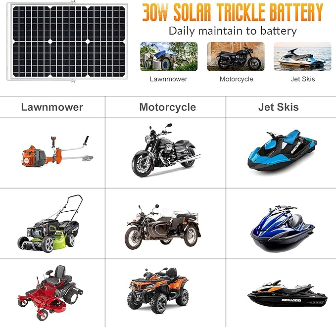 SOLPERK Solar Panel Kit 30W 12V Waterproof Solar Battery Trickle Charger Maintainer + Upgrade Waterproof Controller + Adjustable Mount Bracket for Boat Car RV Motorcycle Marine Automotive