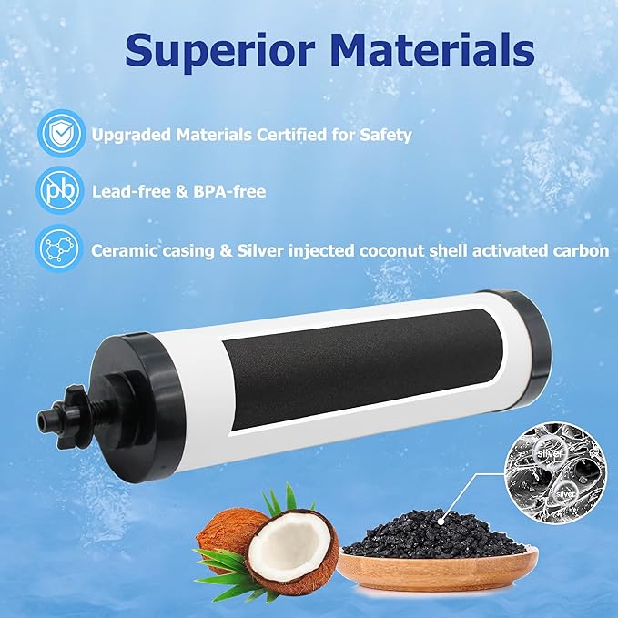 【Upgraded】Renami Ceramic Filter Silver Infused Replacement for BB9-2® Black Activated Carbon Filters Compatible with Berkey® Travel Large Royal Crown Series Repeatable Cleaning Filters Pack of 4