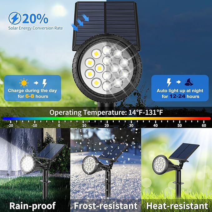 Solar Spot Lights Outdoor 4 Modes/6 Pack Solar Spotlights Waterproof 180° Adjustable Powered Landscape Lights Outdoor Solar Lights for Yard Garden Pathway Flag Tree Wall Statue Cool White