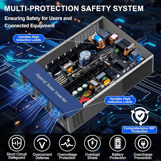 POWLAND 3600W Solar Inverter Pure sine Wave Inverter 48V to 110V/120V Built-in 80A MPPT Controller Suitable for Homes RVs and can be Used with Lithium Lead-Acid Gel Battery Off-Grid Systems