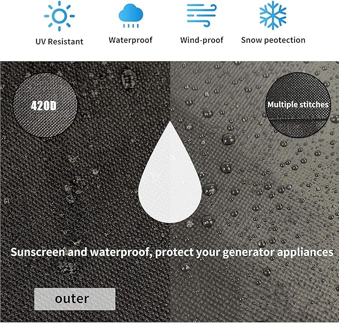 Generator Cover for Westinghouse WGen14500TFc 18125/16300/14500W-14500/13050/10875W 420D Portable Generator Cover Heavy Duty Outdoor Rain &amp Dirt Protection with Windproof Buckle Straps