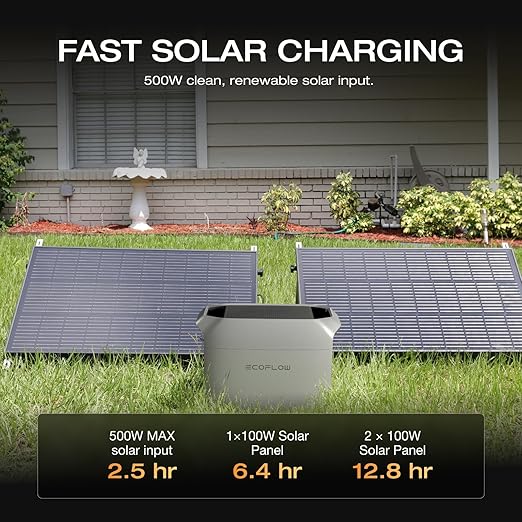 EF ECOFLOW Solar Generator DELTA 3 Classic with 2PCS 100W 12V Solar Panels 1024Wh LiFePO4 Battery Portable Power Station 1800W AC/100W USB-C Output (3600W Surge) 1 Hr Fast Charge for Home Camping