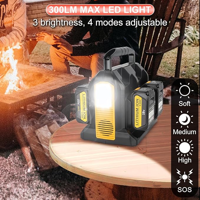 DC 20V to AC 120V Power Inverter Compatible with Dewalt 20V Max Battery 350W Pure Sine Wave Portable Power Inverter Converter with LCD Display and LED Light 4 Battery Port