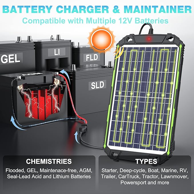 Sun Energise 10W 12V Solar Battery Charger Maintainer PRO Built-in Smart MPPT Charge Controller Waterproof 10 Watt 12 Volt Solar Panel Trickle Charging Kits for Car Auto Boat RV Marine Trailer