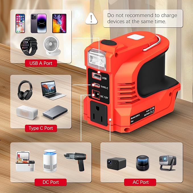 220W Power Inverter for Bauer 20V DC 24V to AC 110-120V Inverter 20V Battery Powered Portable Power Source Supply Charger Adapter with USB&ampType-C&ampAC Outlet&ampLED Light(No Battery)