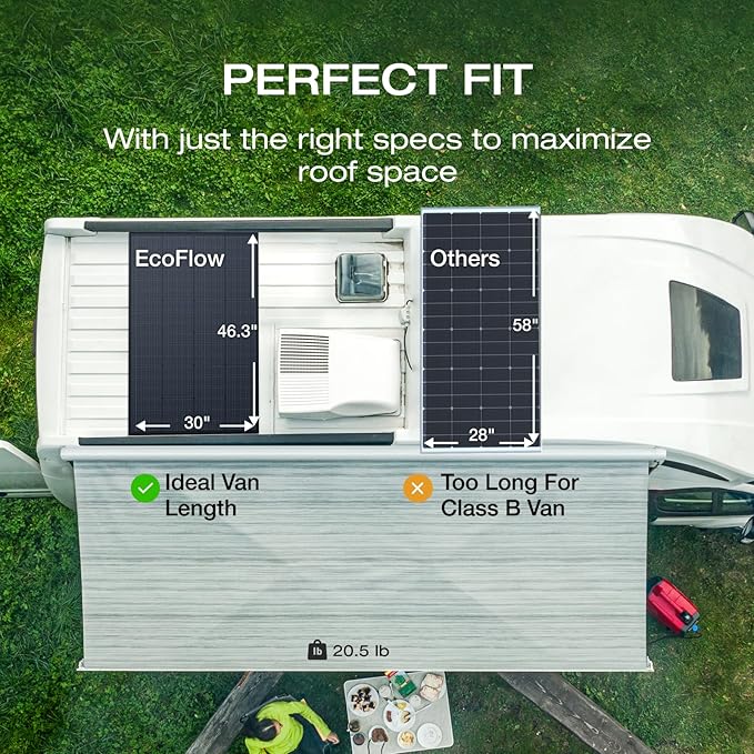 EF ECOFLOW 175W Solar Panel 25% High-Efficiency N-Type Solar Cell IP68 Waterproof Rate Plug-&amp-Play Solar Panels for Camping RV Home Designed for Class B Vans (Mounting Feet Included)