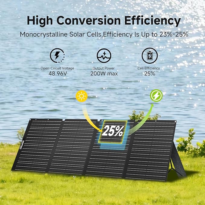 ALLPOWERS 200 Watt Portable Solar Panel SE200 25% High Efficiency Foldable Solar Charger IP68 Waterproof for Solar Generators Camping RV Off Grid
