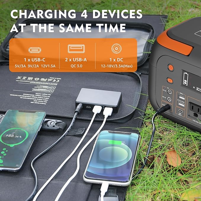 60W Solar Panel for Portable Power Station Foldable Solar Panel with 12-18V DC Output/USB QC3.0/USB C(10 Changeable DC Adapters) Portable Solar Panels for Camping Home Travel Rv