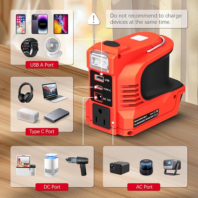 220W Power Inverter for Milwaukee 18V DC 20V to AC 110-120V Inverter 18V Battery Powered Portable Power Source Supply Charger Adapter with USB&ampType-C&ampAC Outlet&ampLED Light(No Battery)