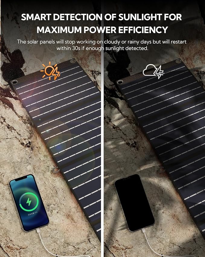 Portable Solar Panel LUMOPAL 60W Foldable Solar Panels Folding Solar Charger with PD60W USB C QC3.0 USB A Output Waterproof for Camping Backpacking Compatible with Phone Laptop Portable Power Station