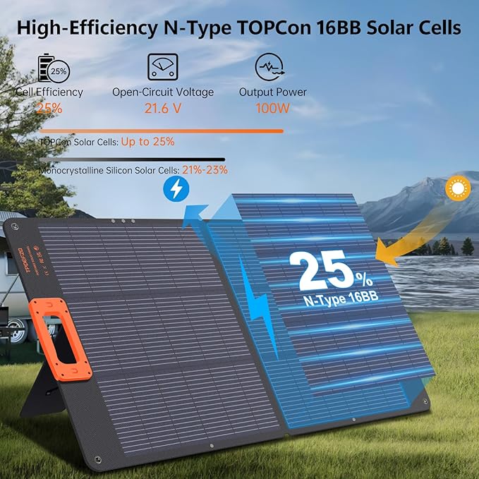 100W Solar PanelN-Type 16BB Portable Solar Panels for Power StationFoladable Solar PanelQC3.0 USB-A &ampType-C25% High EfficiencyIP68ETFE Integrated Design for Outdoor CampingOff Grid