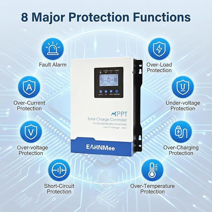120A MPPT Solar Charge Controller 12-96V Auto-Detect Max 230V VOC 11520W PV Input LiFePO4/Li-ion/Lead-Acid Full-Power MPPT for RV Off-Grid Marine Home Backup