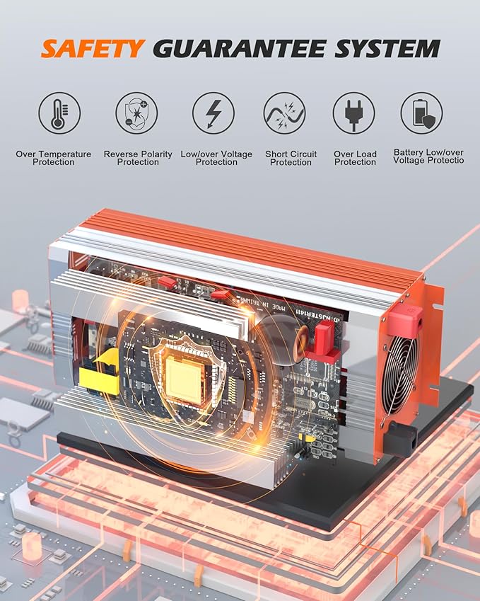 4000W Pure Sine Wave Inverter 12V DC to 120V AC Converter 8000W Surge for Vehicles RV Home Solar with Dual AC SocketsFast Charging Type-C PD100W Hardwire Port Remote Controller