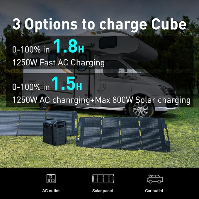 Segway Portable Power Station Cube 2000 2200W AC Outlets 2048Wh LiFePO4 Battery Expandable Battery Capacity up to 5kWh Solar Generator for Camping Home Backup Power Outages Off-grid