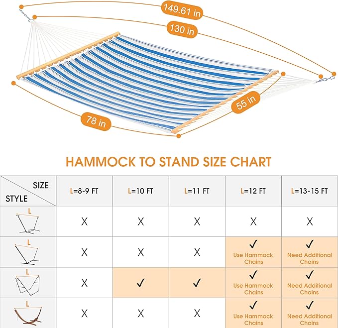Lazy Daze Hammocks Quick Dry Hammock with Spreader Bar Textliene Fabric Double 2 Person Hammock with Chains Outdoor Patio Poolside Backyard Beach 450 lbs Capacity Blue Stripes