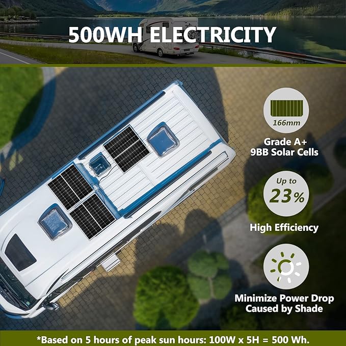 HQST 2pcs 100W 12V Monocrystalline Solar Panel Up to 25% High Efficiency Module Waterproof for RVs Motorhomes Cabins Marine Boat and Any Other Off Grid Applications-Upgrade Version