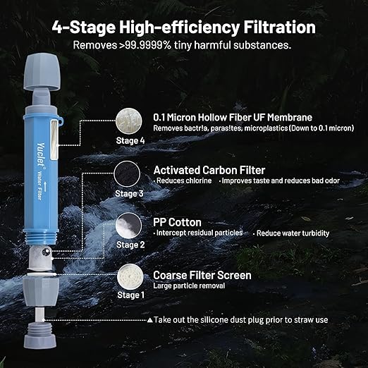 Squeeze Water Filtration System for Hiking Camping Travel and Emergency Preparedness (5 Water Filter Straw 4 Squeezable 34-Oz Water Pouch)