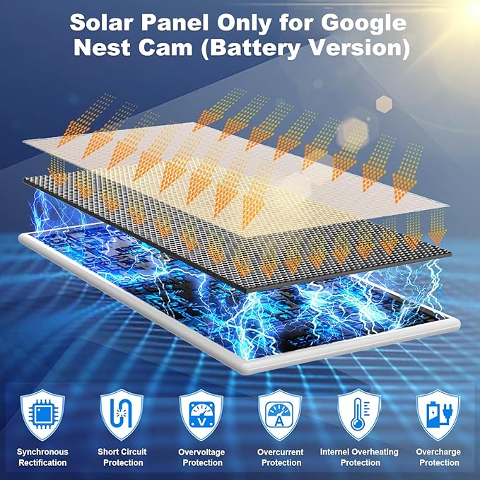 2Pack Premium Solar Panel for Google Nest Camera5W Camera Solar Panel Charger with 13.1Ft Fast Charging Cable Work for Google Nest Cam Battery(No Camera) Outdoor &amp IndoorIP66 Waterproof