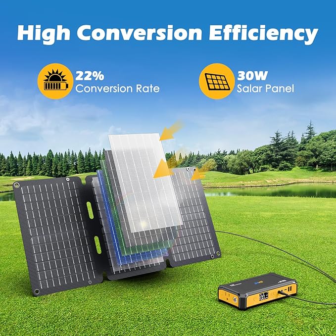 JIYHF Portable Power Station 99.9Wh with Foldable Solar Panel 30W Laptop Charger &amp Backup Power with 65W USB-C PD 100W AC Outlet 12V DC Output LED Light for Camping Home Backup Emergency RV