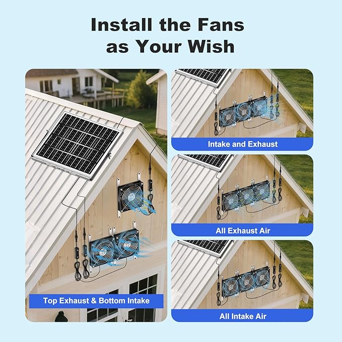 5.5 Solar Chicken Coop Fan 3 Kit 30W Solar Powered Greenhouse Fan Solar Exhaust &amp Intake Fans Outdoor Waterproof 16.7 ft Cord for Outside Shed Doghouse Ventilation Air Circulation Cooling