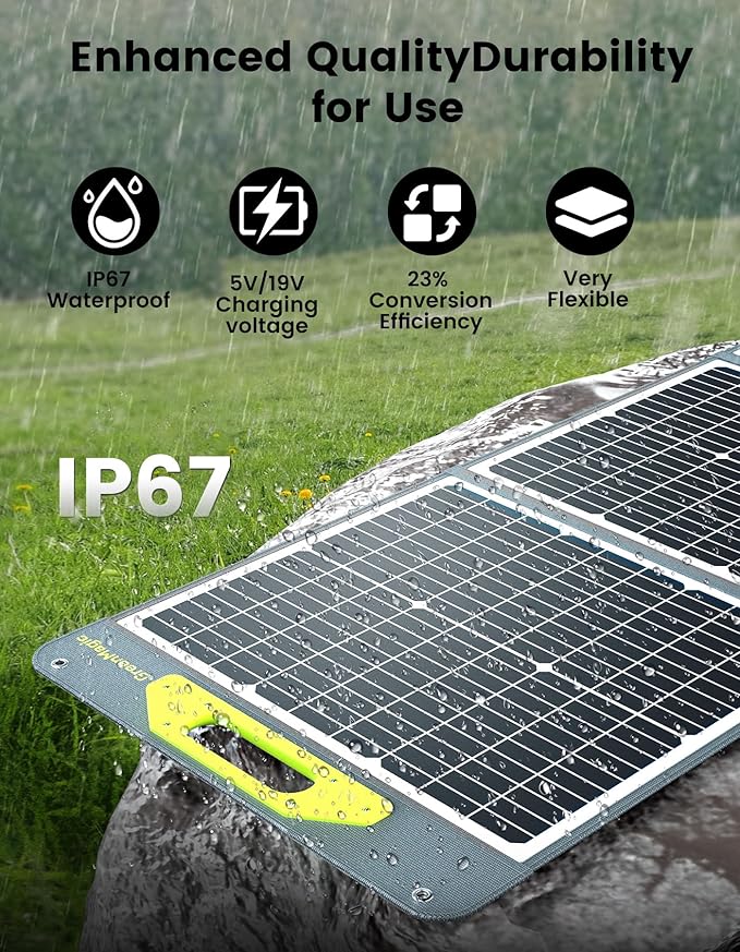 Greenmagic Portable 400 Watt Solar Panel 39V 400W Foldable Panel Solar Charger Lightweight Durable Compatible with Most 40v Portable Solar Generator Power Station on The Market for RV Camping Home