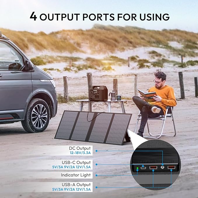 Portable Solar Panel 60W Foldable Solar Panel Charger for Portable Generator Power Station Comes with Adjustable Kickstands DC 18V Output USB 3.0 and Type-C Ports for Camping Traveling Van RV Trip