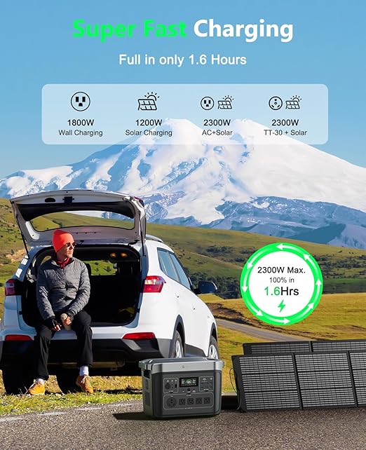 GROWATT Portable Power Station with 200W Solar PanelBlack Infinity 2000 Electric Solar Generator2048Wh LifePO4 Battery 2200W AC Output for Home Use Outdoor Camping RVs and Emergency Backup
