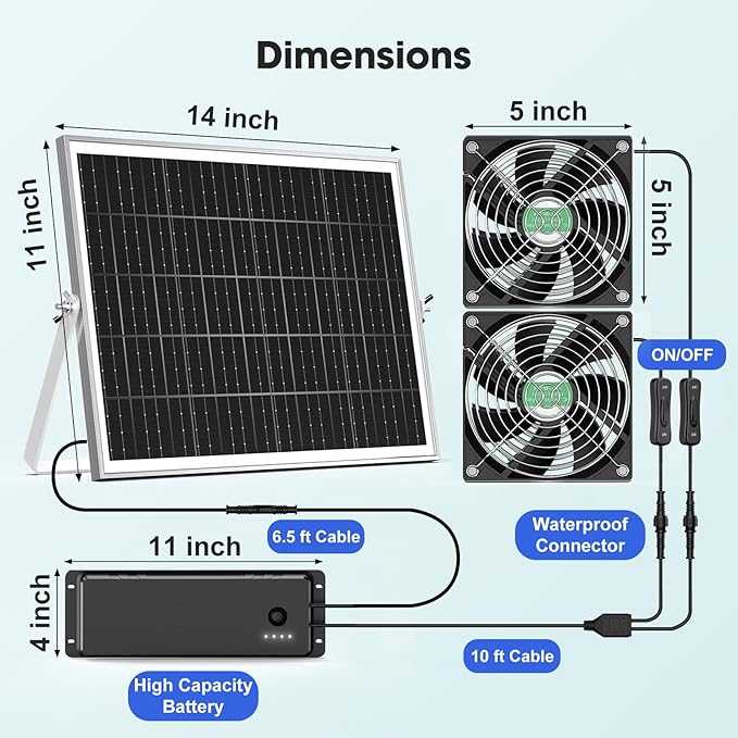 Solar Fan with Battery Solar Fan for Greenhouse &amp Chicken Coop Rechargeable Solar Fans for Outside Solar Powered Exhuast Fans for Outdoor Doghouse Shed Circulation Vent Ventilation Cooling