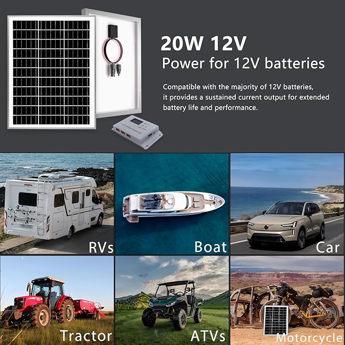 Solar Panel Kit 20W 12V Solar Battery Charger with Smart Controller - Trickle Charger Maintainer for RV Boat Car Trailer Automotive Truck Motorcycle Camper (20w Solar kit)