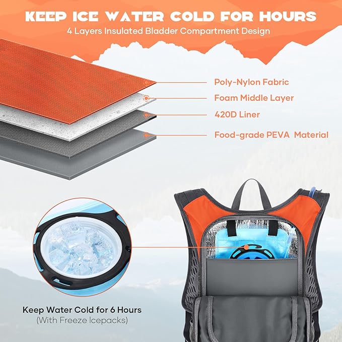 Maelstrom Hydration Hiking Backpack with 2L/3L Water Bladder High Flow Bite Valve Water Backpack Men Women Lightweight Insulation for Hiking Cycling Running Climbing Camping