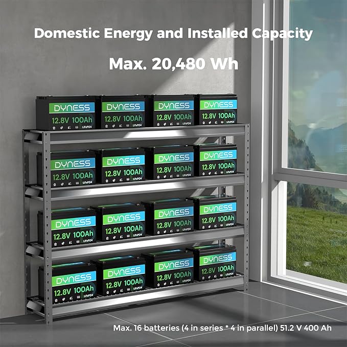 12V 100Ah LiFePO4 Lithium Battery BCI Group 31 with Low-Temp Protection A+ Grade Cell Built-in 100A BMS 12.8 Volt Lithium Battery Perfect for RV Solar System Off-Grid Home Energy Storage