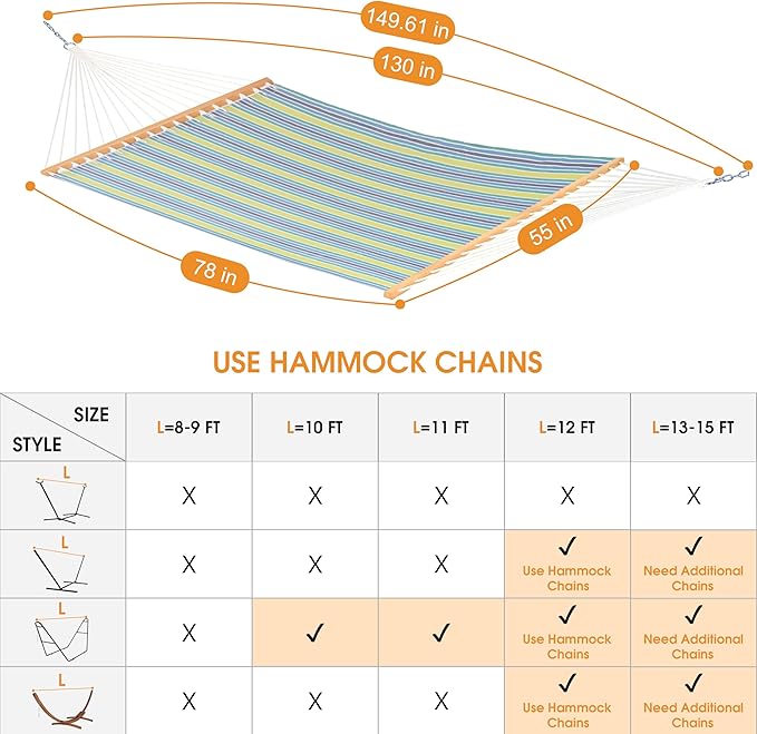 Lazy Daze Hammocks Quick Dry Hammock with Spreader Bar Textliene Fabric Double 2 Person Hammock with Chains Outdoor Patio Poolside Backyard Beach 450 lbs Capacity Blue Green Stripes