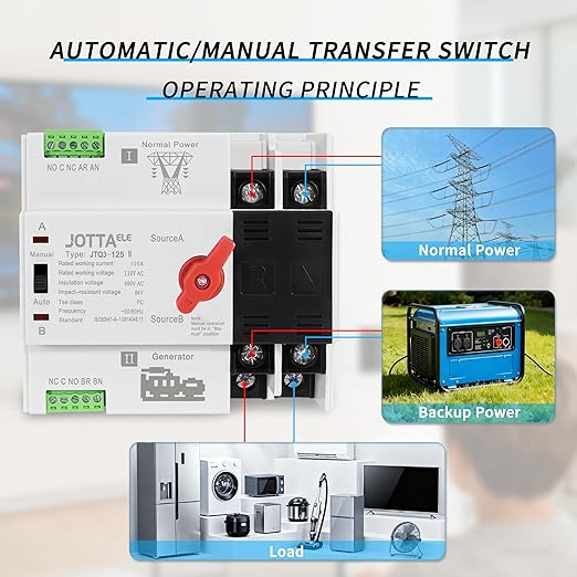JOTTAELE Automatic Transfer Switch2P 100A 110V 50/60HzSingle Phase ATS for Generator