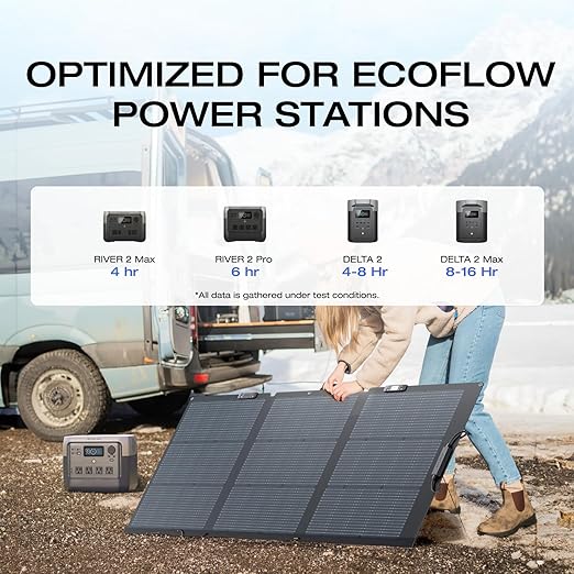 EF ECOFLOW 160 Watt Portable Solar Panel for Power Stations 25% High Conversion Efficiency Foldable Solar Panel with Adjustable Kickstand IP68 Waterproof for Outdoor Camping RV NextGen Version