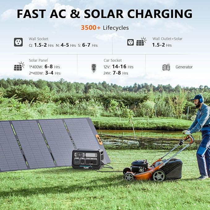400W Foldable Portable Solar Panel for ALLWEI 1200W 2400W Power Station Solar Generator IP67 Waterproof with Adjustable Kickstand for RVs Camping Home and Blackouts