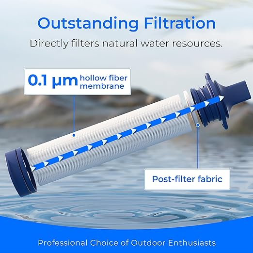 Waterdrop Gravity Water Filter Straw Camping Water Filtration System Water Purifier Survival for Travel Backpacking and Emergency Preparedness 0.1 Micron 2 Pack Light Blue