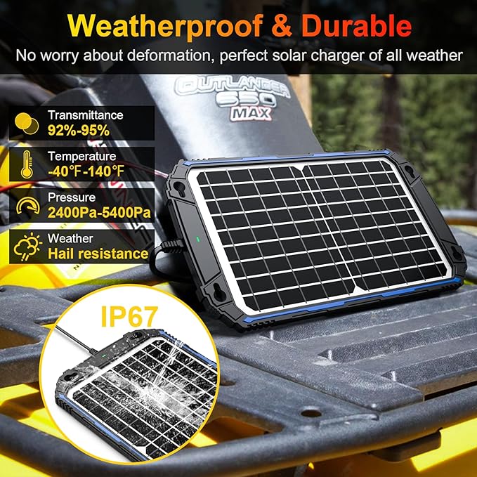 SUNER POWER Waterproof 12W 12V Solar Battery Charger &amp Maintainer Pro Built-in UltraSmart MPPT Charge Controller 12 Volt Solar Panel Trickle Charging Kits for Car Automotive Boat Marine RV Trail