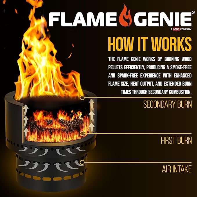 Flame Genie Portable Fire Pit - Smoke-Free Inferno Wood Pellet Fire Pit 19 Diameter Black FG-19 Smokeless Pit USA Made Black
